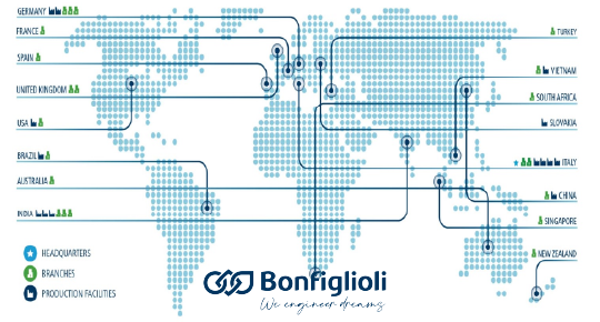 Động cơ giảm tốc bonfiglioli map 2